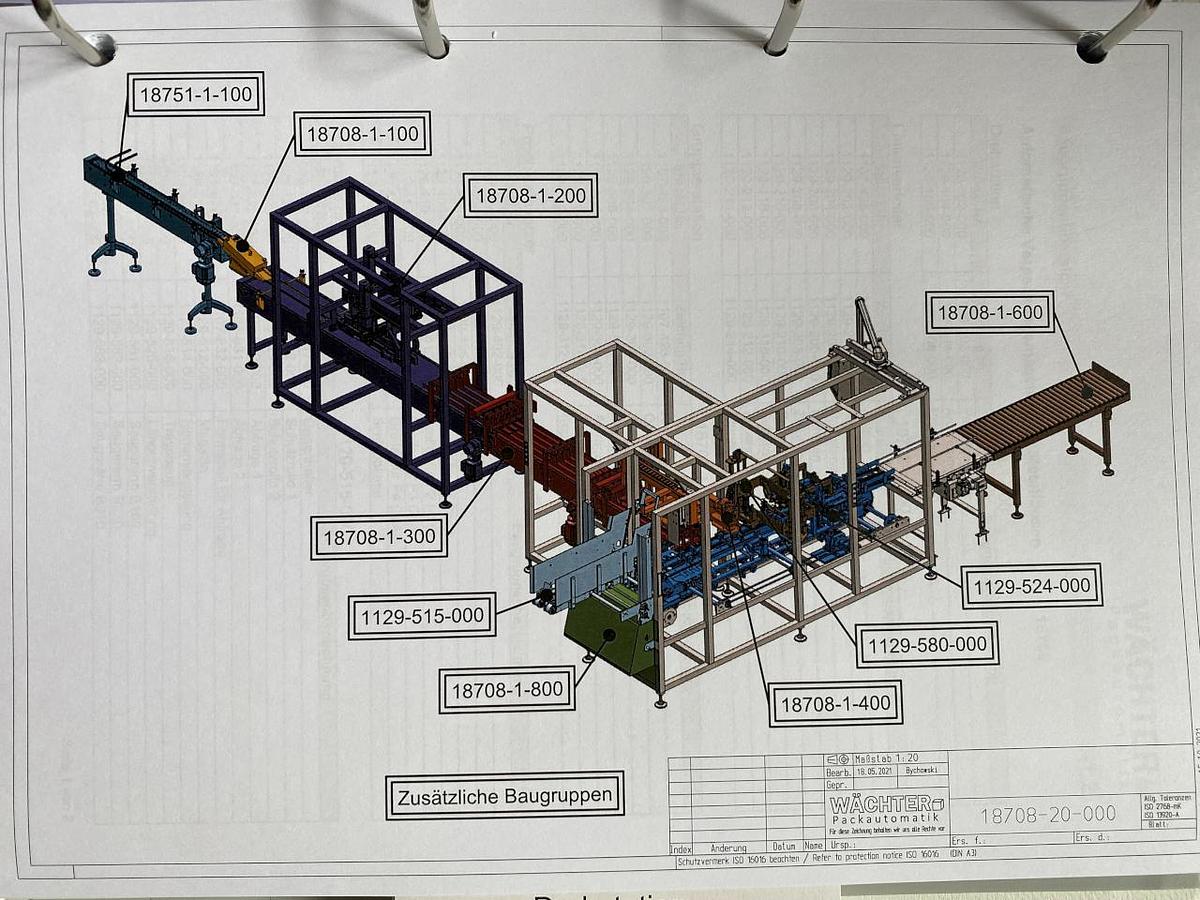 Used 2022 Wächter Packautomatik Verpackungsmaschine