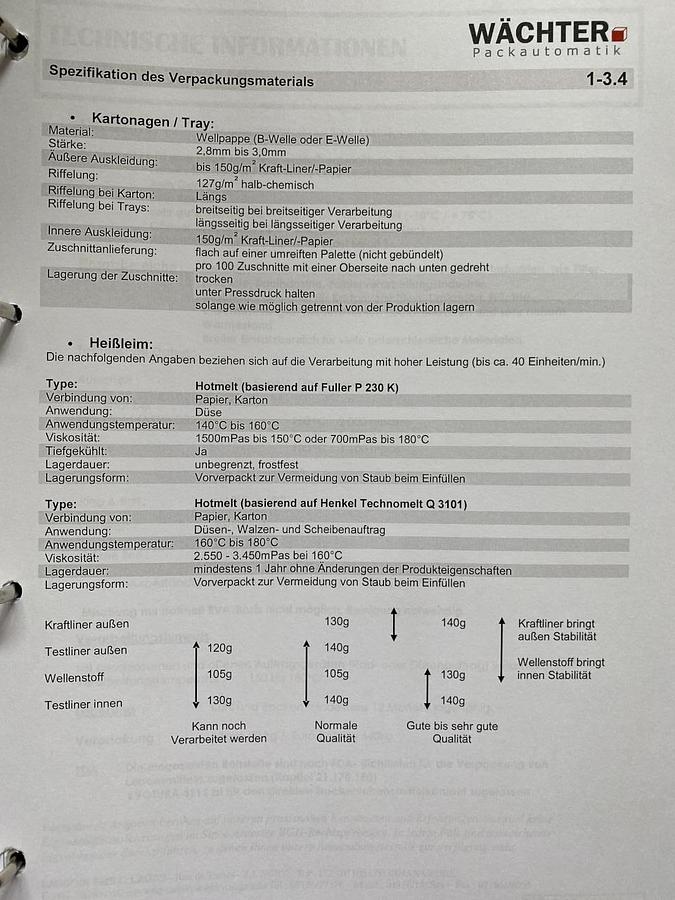 Used 2022 Wächter Packautomatik Verpackungsmaschine