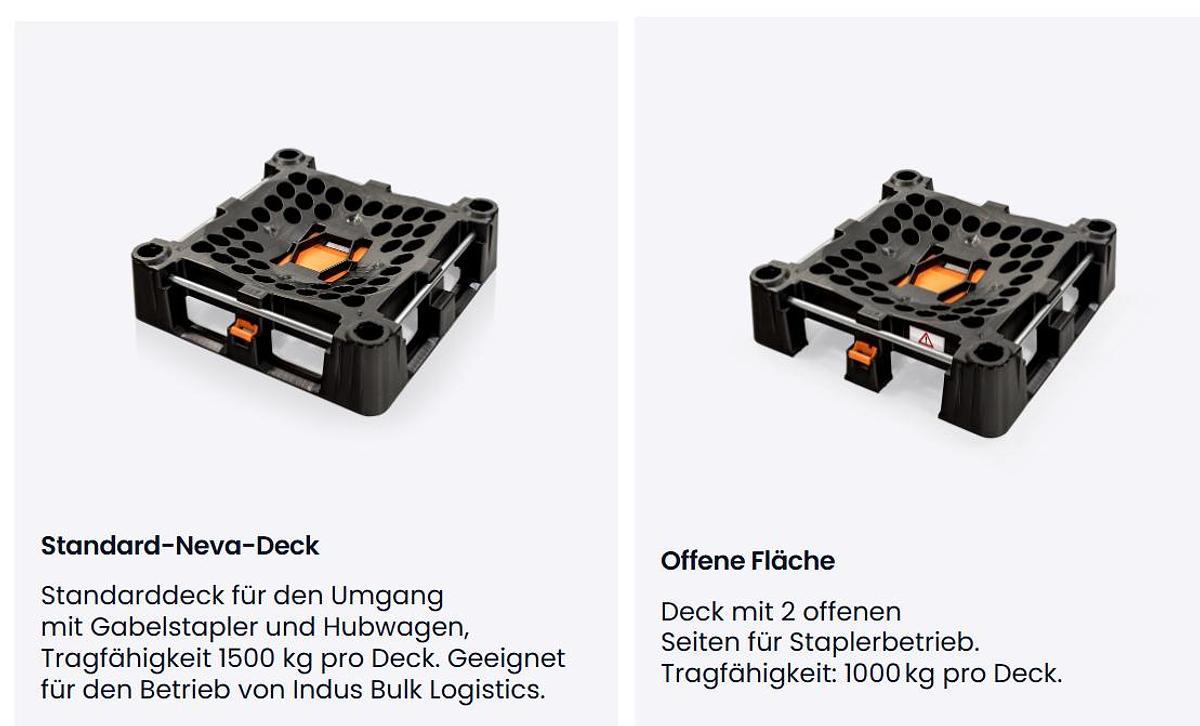Gebraucht Indus Neva Springhead 2 Big Bagständer (9 Stück)