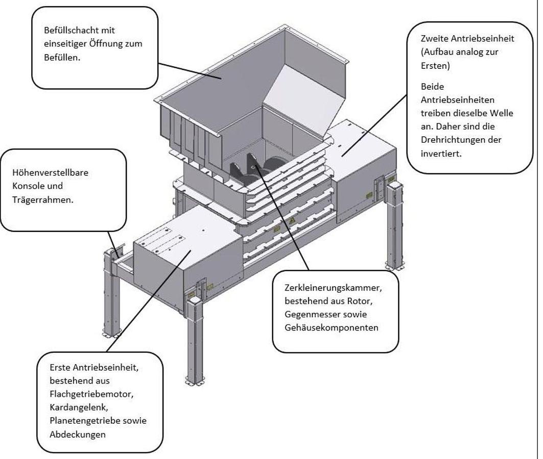 Gebraucht 2023 Vogelsang TXT0000113 Vorbrecher für TK - Blöcke