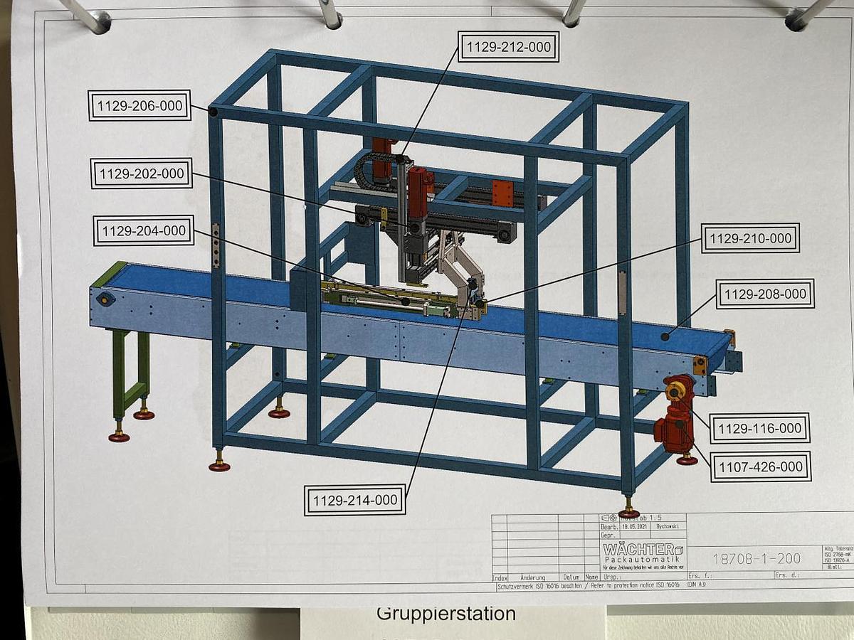 Used 2022 Wächter Packautomatik Verpackungsmaschine