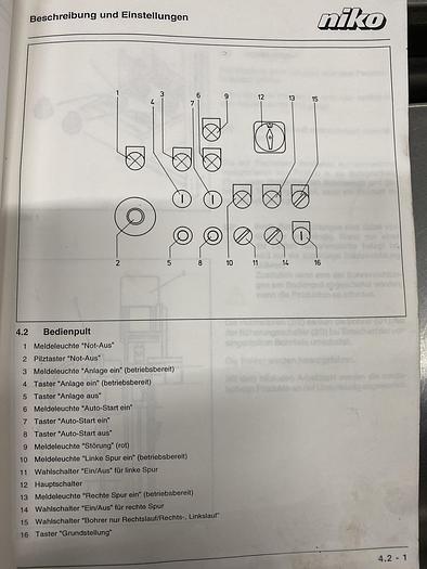 Refurbished Doppel-Kohlstrunkbohrmaschine