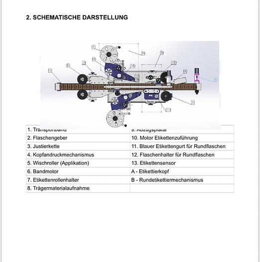 Gebraucht 2021 RHG Etikettiermaschine für Haftetiketten