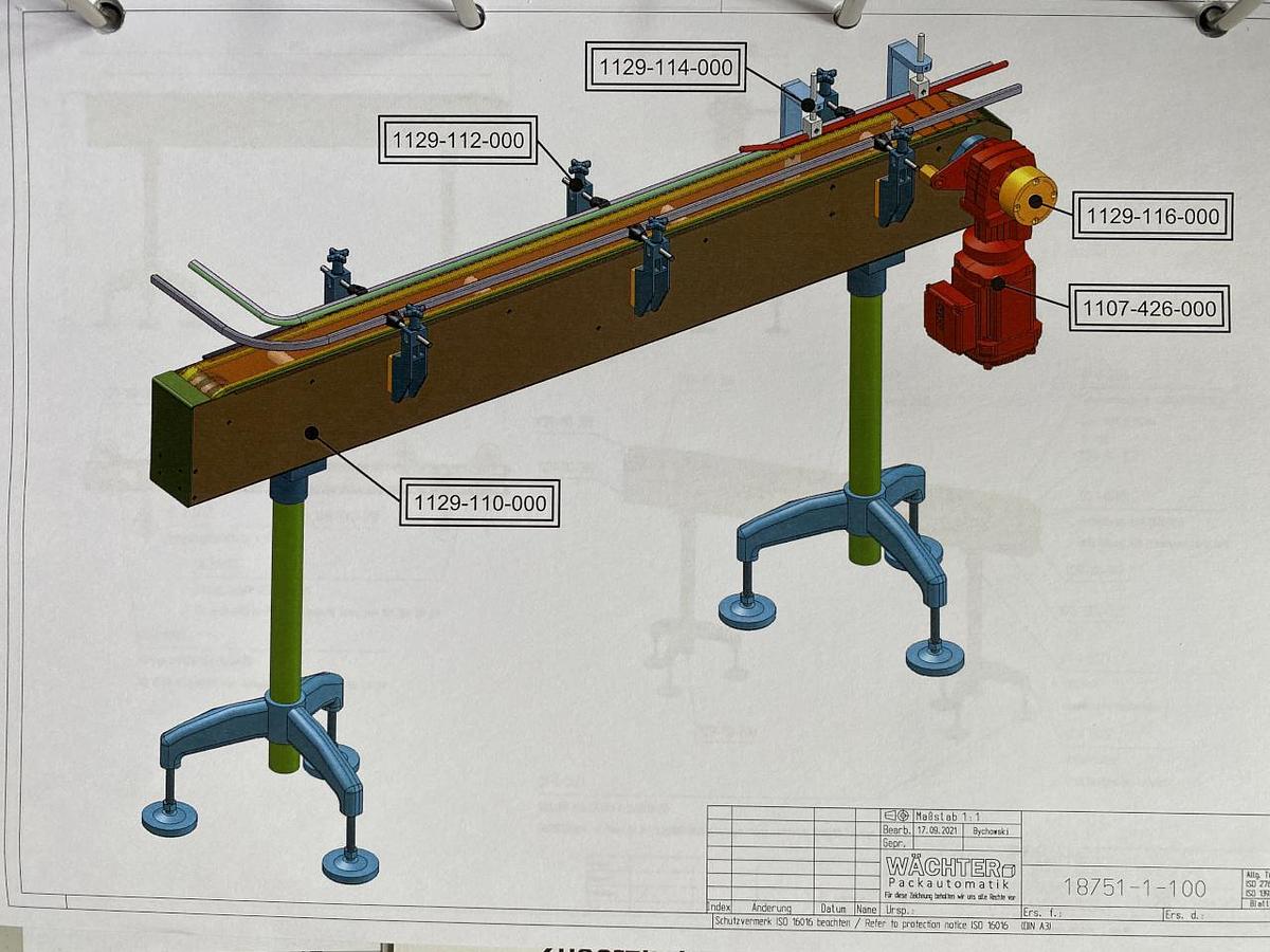 Used 2022 Wächter Packautomatik Verpackungsmaschine