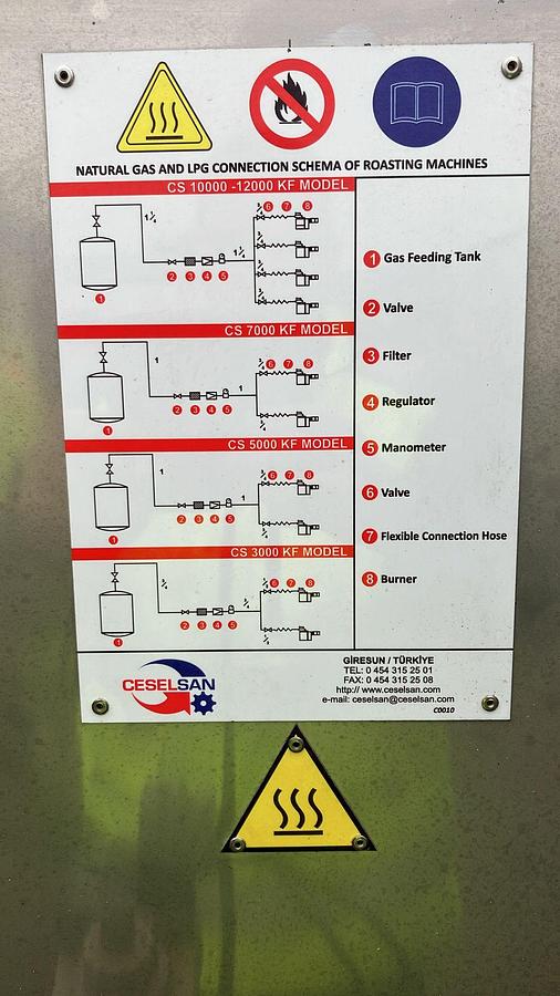 2023 Ceselsan Industrie-Röstofen für Nüsse, Saaten & Snacks CS 2500 KF Plus