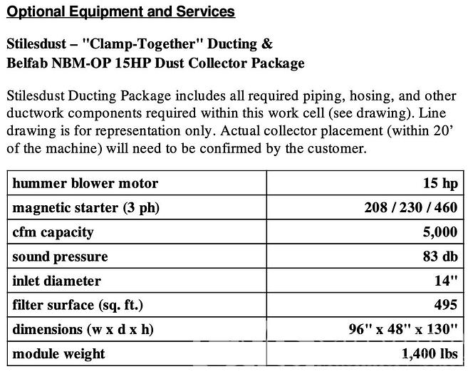 Used Weeke Vantech 480 with Infeed & Outfeed System