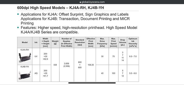 Used 2023 Kyocera KJ4B YH06WST AMIV