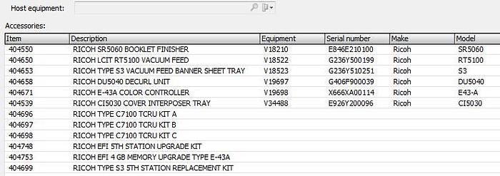 Used 2020 Ricoh C7100