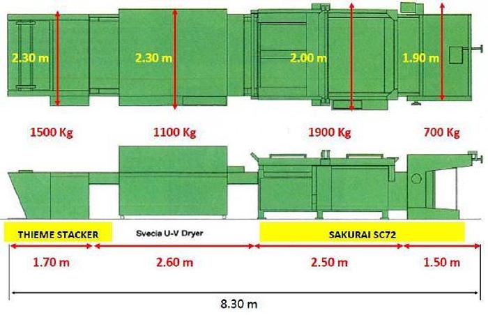 Usato 1992 Sakurai SC72 SWING CILINDRO