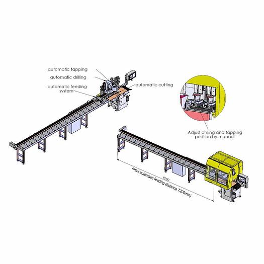 PMI-Auto DTS |  Fully Automatic Drilling, Tapping, and Sawing Machine