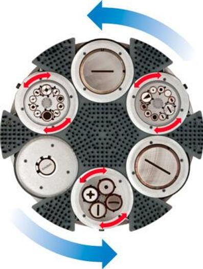 MBX Plus 6 Autoindex 1250/30 -2250