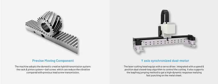 SPACE SAVER 5'x10' | 3000W - 6000W | Fiber Laser for Metal Sheet Cutting