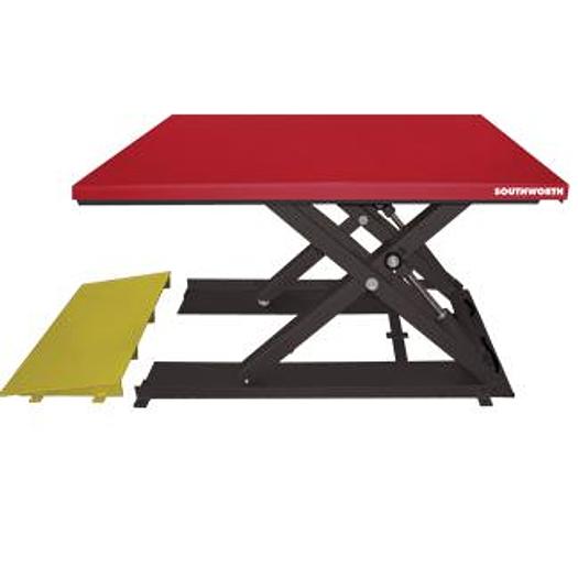 LiftMat Low Profile Lift Tables