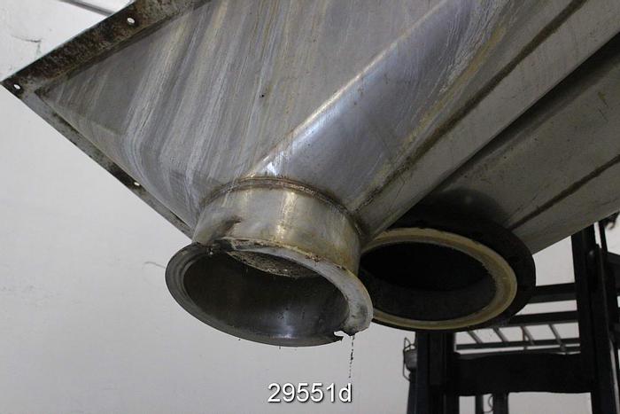 Used Dorr Oliver DSM Triple Bank Screen #29551