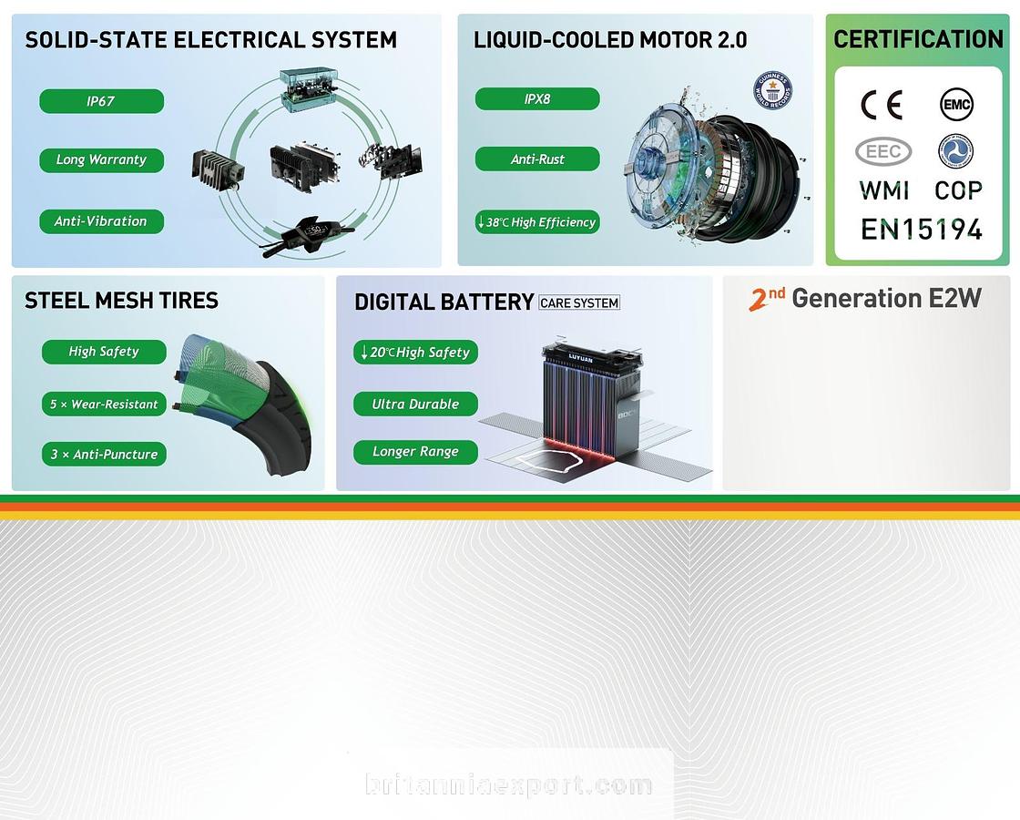 Used 2026 Luyan S90 Pro Max High Speed Electric Scooter