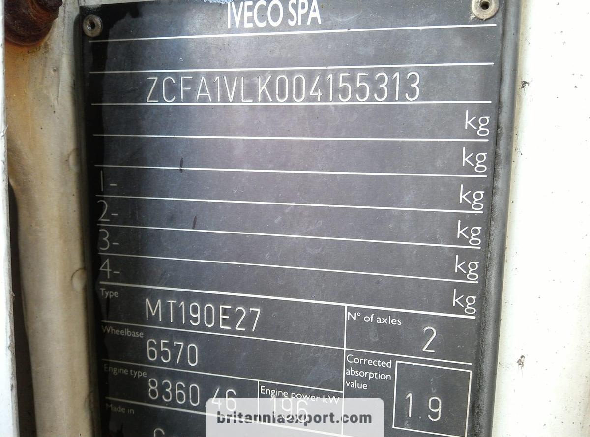 Used 1994 IVECO Eurotech 190E27 R 19 Ton Box Lorry. Choice of 3