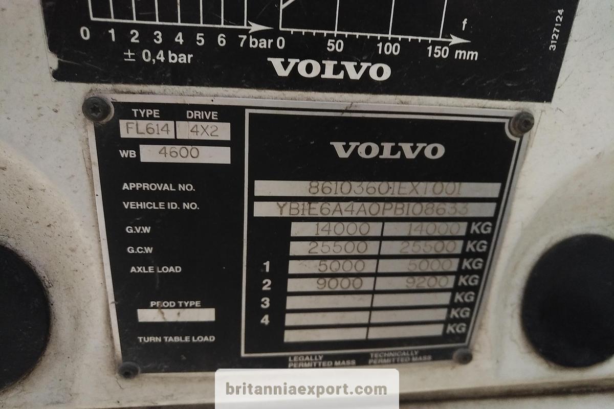 Used 1993 VOLVO FL614 210 Isothermic Box Truck – 14 Ton – Left Hand Drive – Mechanical Pump