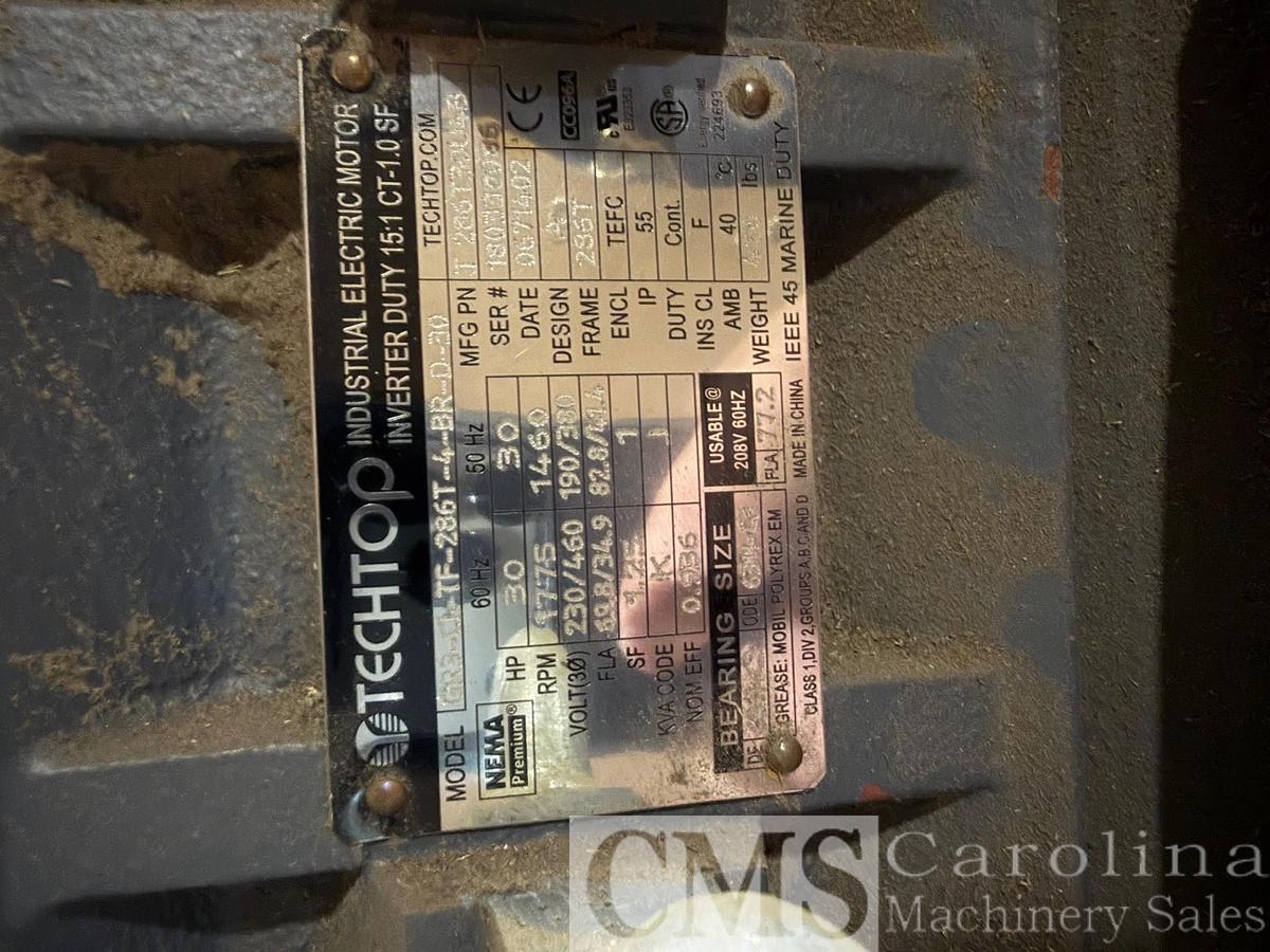 Used 2021 Wood-Mizer Band Sawmill Head