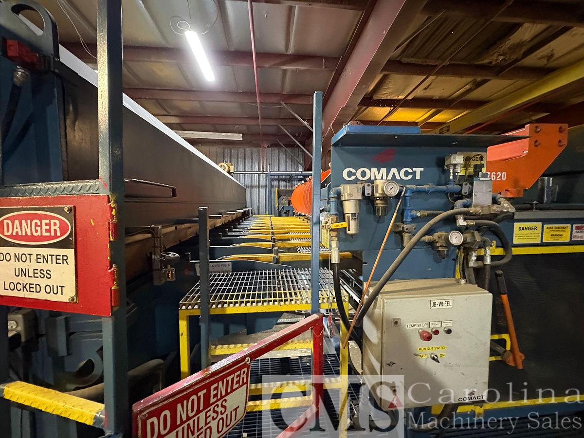Used Milltech Complete Planer Mill Operation