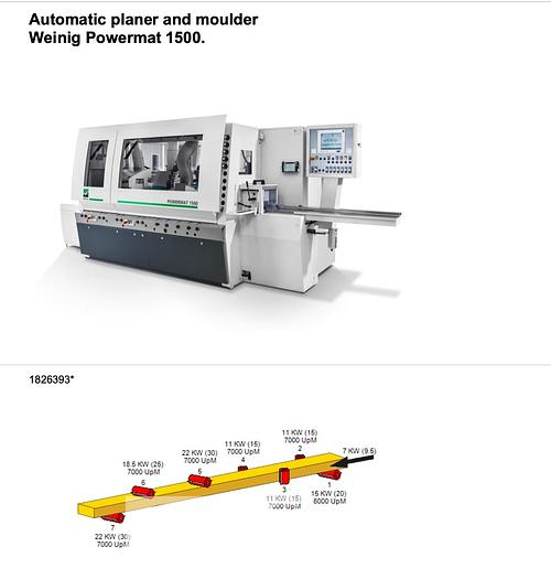 Used Weinig Powermat 1500 Moulder