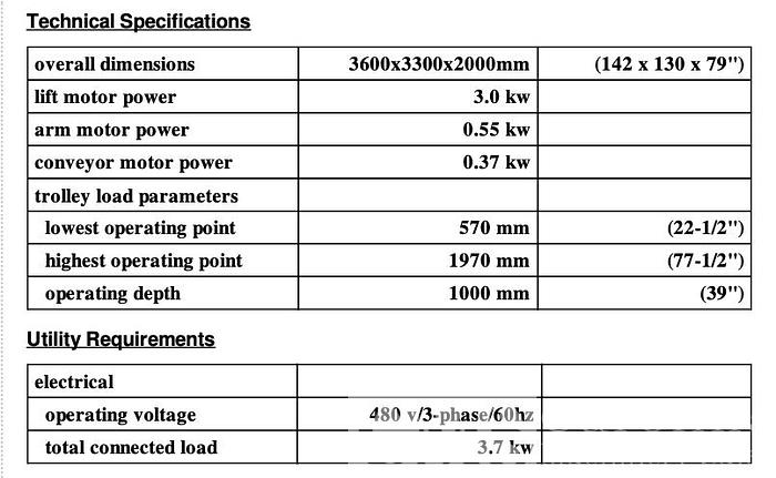 Used 2017 Makor Start One M Sprayer with Loading & Unloading