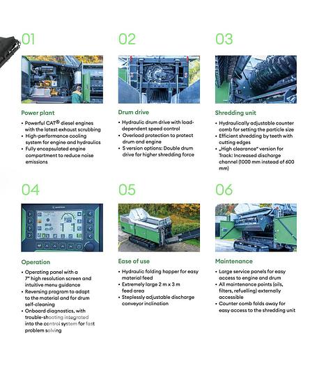 Used 2018 Komptech Terminator 6000S Mobile Shredder