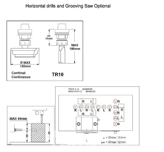Used 2014 SCMI Pratix N-15 CNC Router