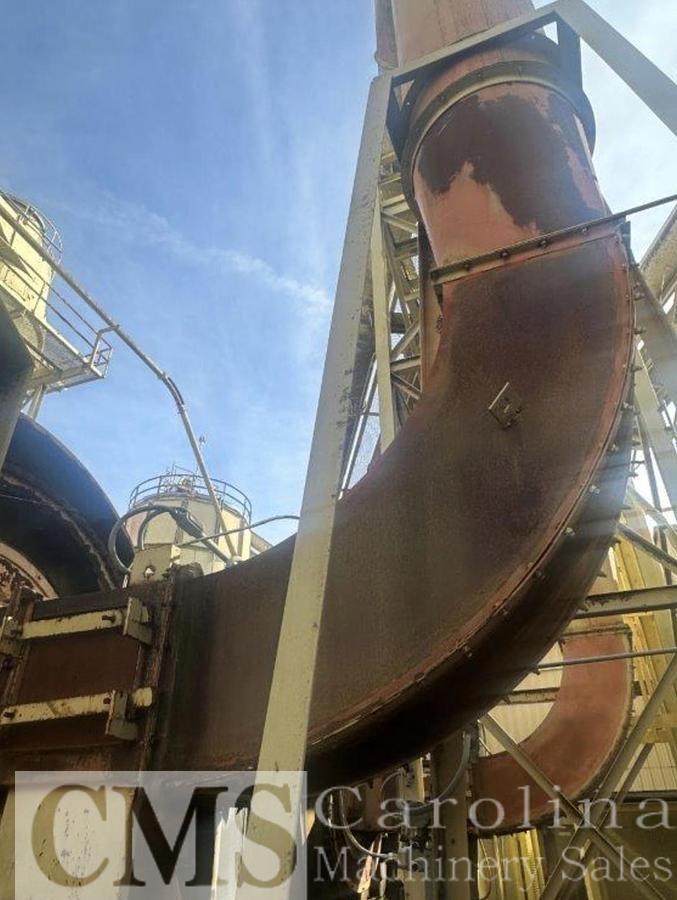 Used MEC 8x30 Triple Pass Drum Dryer