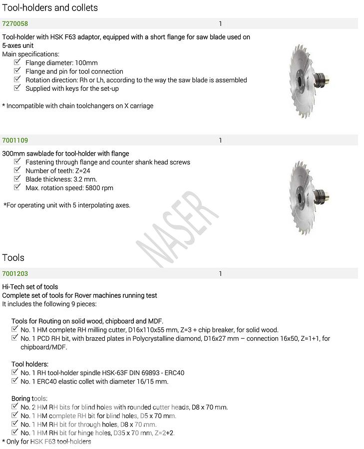 Used 2024 Biesse Rover AS 1532 CNC Router