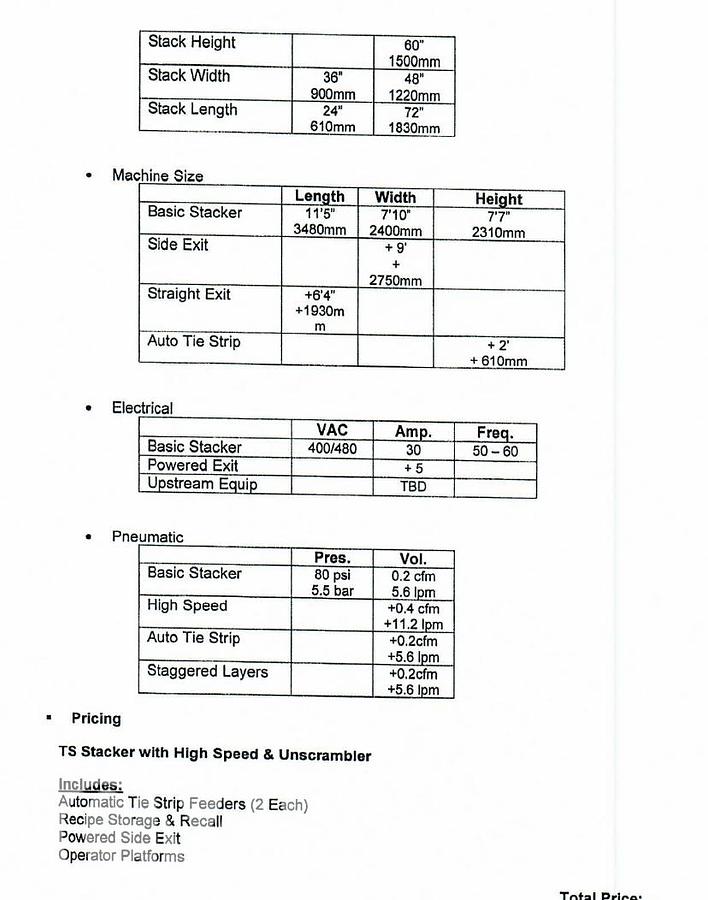Used Automated Industrial Technology AIT Pallet Board Stacker with Unscrambler