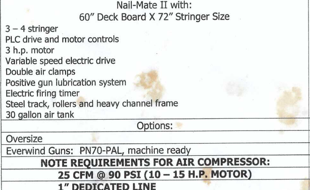 Used Universal Nail Mate II Pallet Nailer