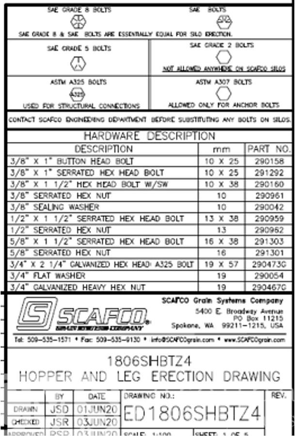 Used Scafco Pellet Storage Bins