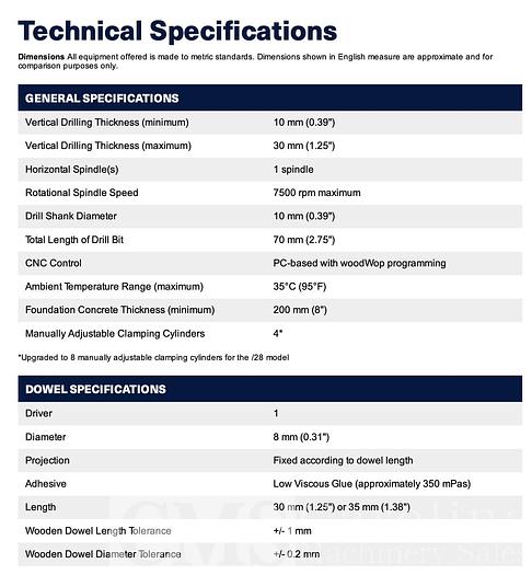 Used 2020 Homag Drillteq D200