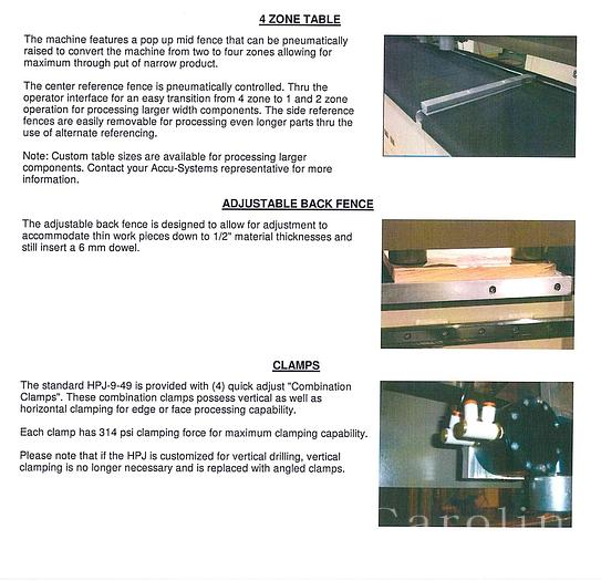 Used 2013 Accu-Systems HPJ-11-96 CNC Drill and Dowel Machine