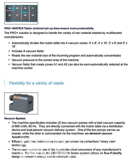 Used 2021 Homag Centateq N-300 with Loading/Offload