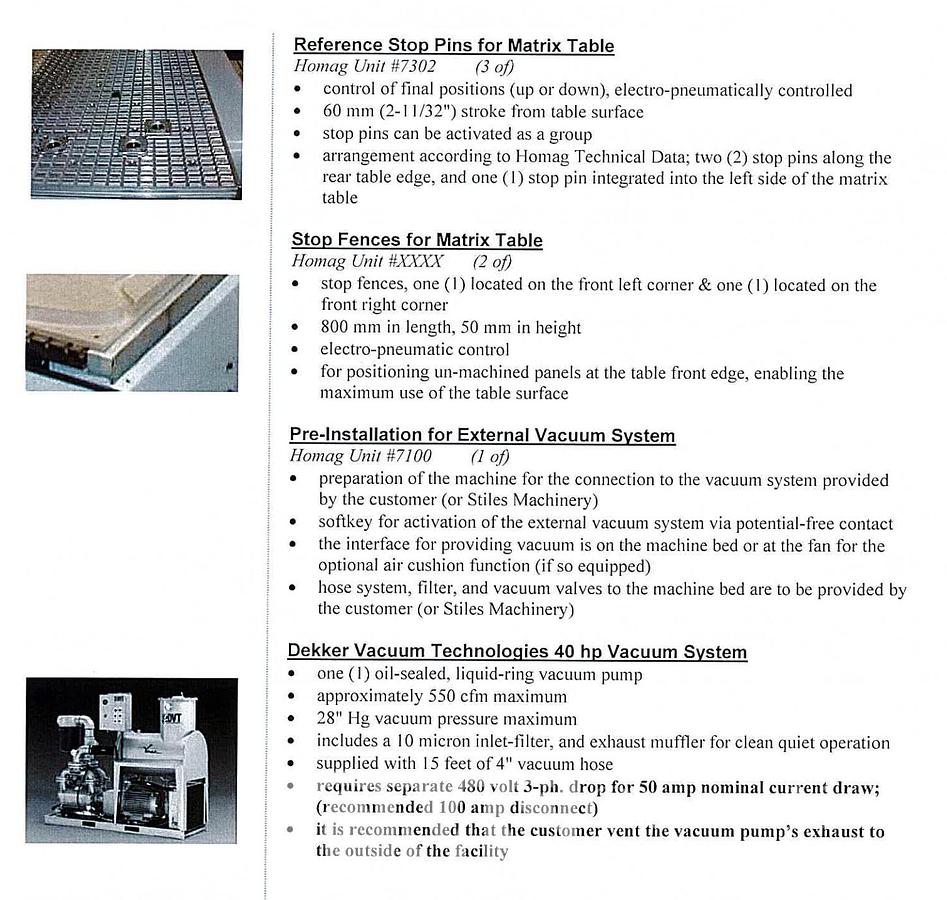 Used 2015 Homag Vantage BMG 311 CNC Router