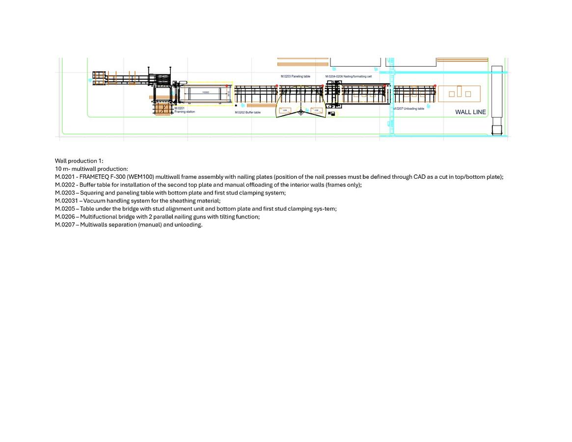 Used 2021 Weinmann Frameteq  F300 Wall Fabrication Line