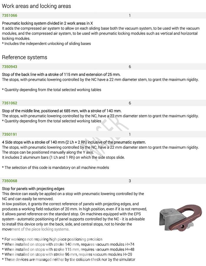 Used 2024 Biesse Rover AS 1532 CNC Router