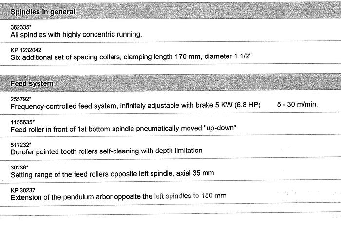 Used Weinig Unimat 318 6-Head Moulder