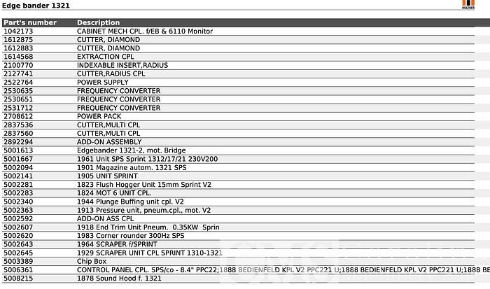 Used Holz-her Sprint 1321 Edgebander