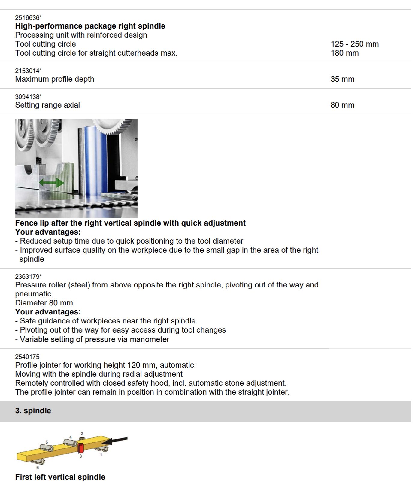 Used 2020 Weinig Hydromat 3000 12" Moulder