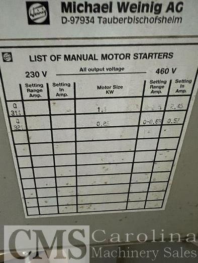 Used Weinig R950 Profile Grinder