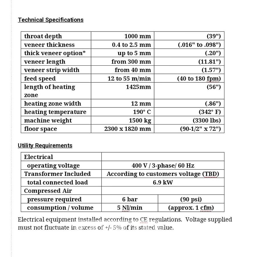 Used 2020 Kuper VENEER SPLICER FLI 1000