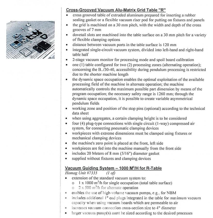 Used 2015 Homag Vantage BMG 311 CNC Router