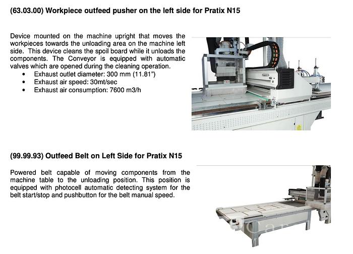 Used 2014 SCMI Pratix N-15 CNC Router