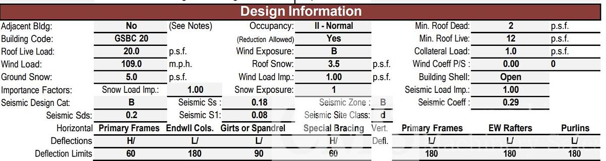 2026 Smith Built 100'x180' Pre-Engineered Build