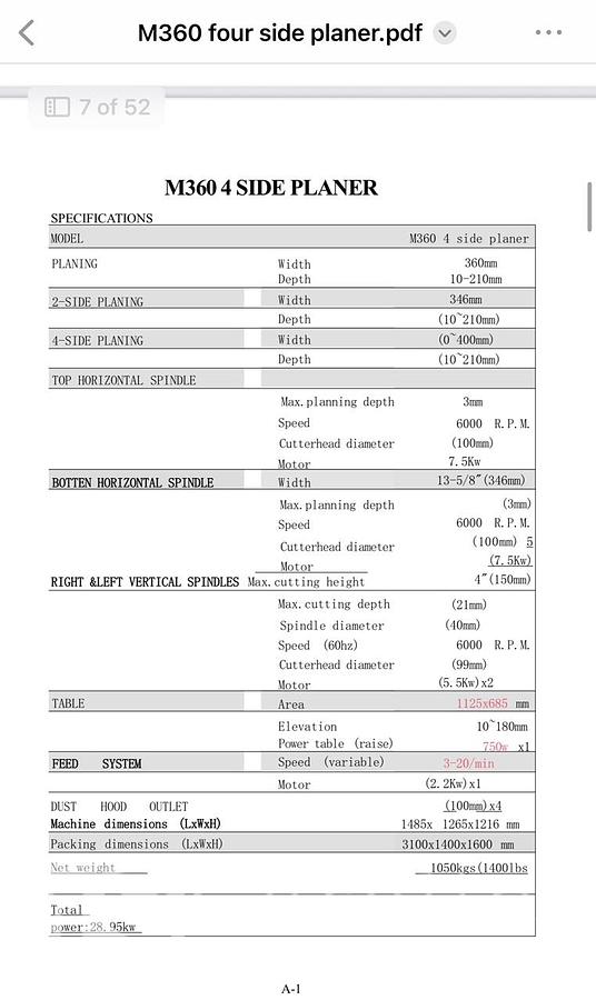 Used 2024 CE Model VH-M360 Moulder/Planer