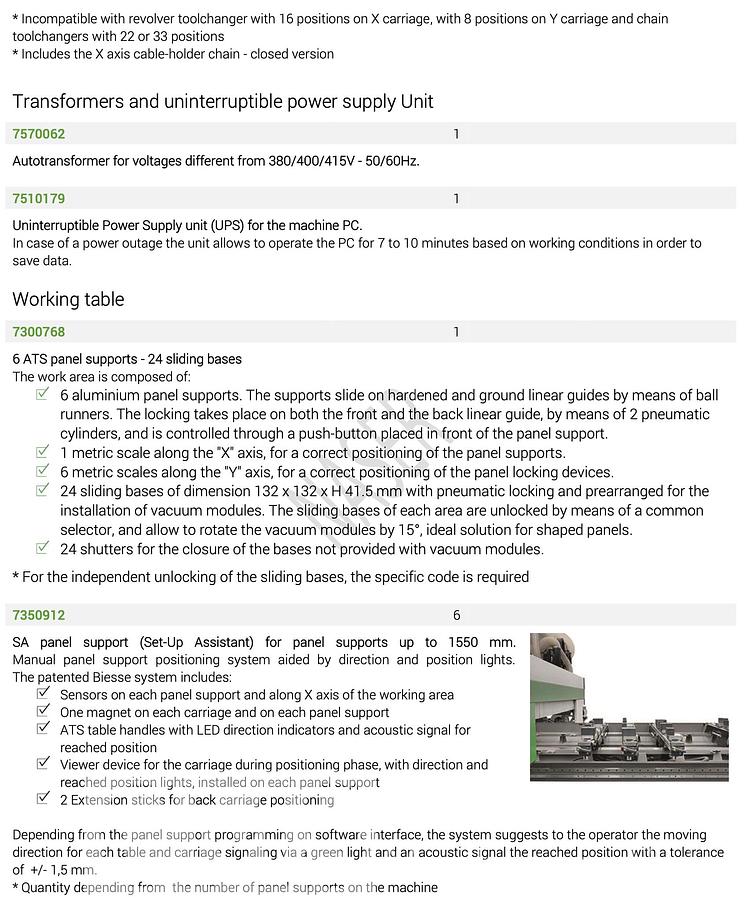 Used 2024 Biesse Rover AS 1532 CNC Router