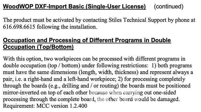 Used 2014 Weeke BHX 500 CNC Center