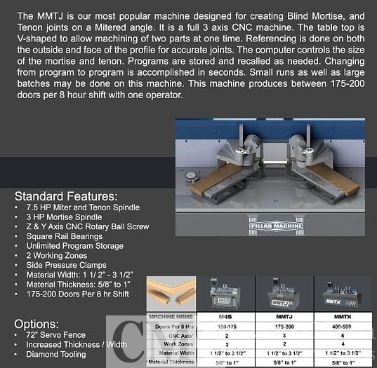 Used Accu-Systems MMTJ Miter Door Machine